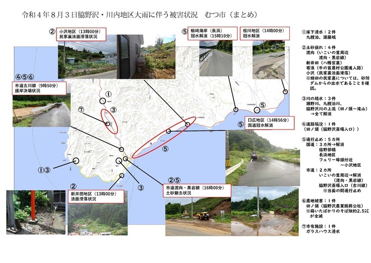 令和4年8月3日被害全容